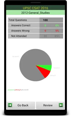 UPSC CSAT 2016 android App screenshot 3